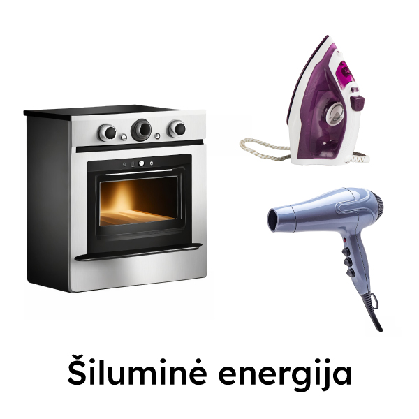 Šiluminė energija