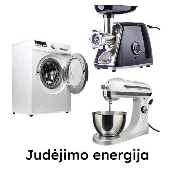 Judėjimo energija