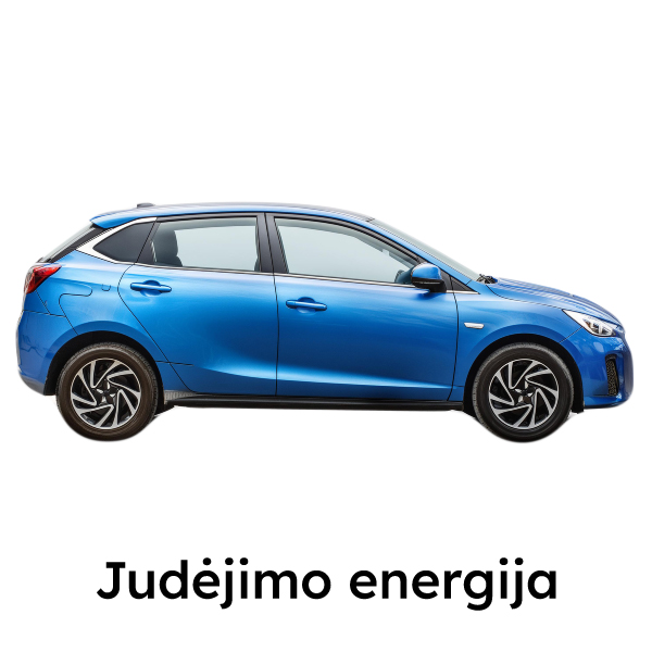 Judėjimo energija