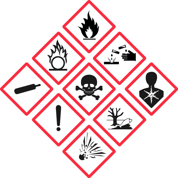 Įspėjamieji ženklai, sutinkami ant buitinės chemijos pakuočių.